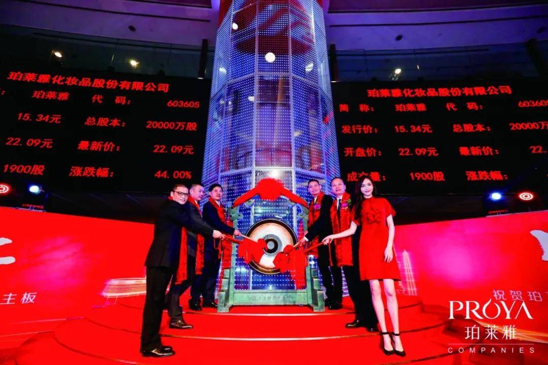 珀莱雅上市,重磅消息珀莱雅成功上市，开启美妆新纪元！