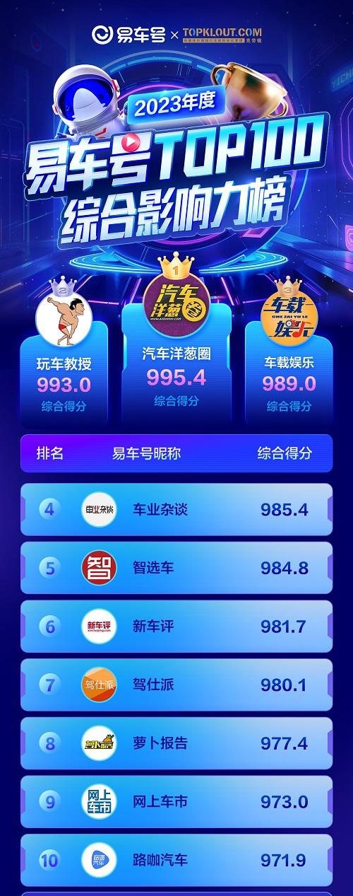 易车2019汽车报价信息,易车2019，汽车报价信息的繁荣时代与产业变革的里程碑