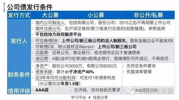 全面解析证券上市制度，特性、体验、竞品对比及用户群体深度探讨