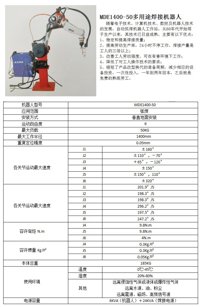 焊接机器人价格表详解，选购指南与技能学习手册全攻略