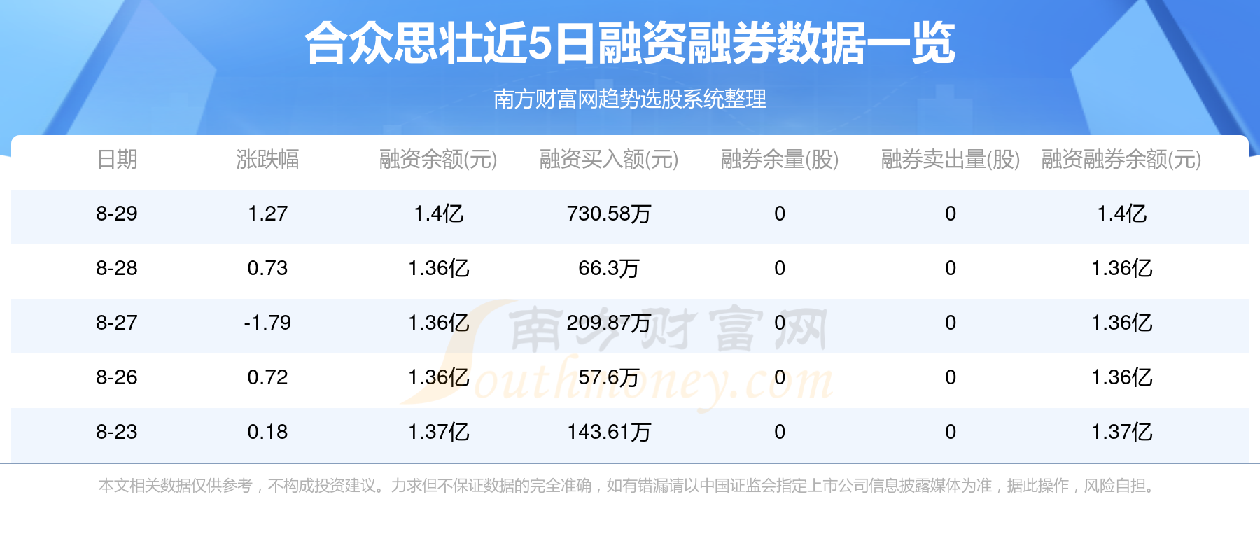 合众思壮股票最新动态及背后的温馨故事揭秘