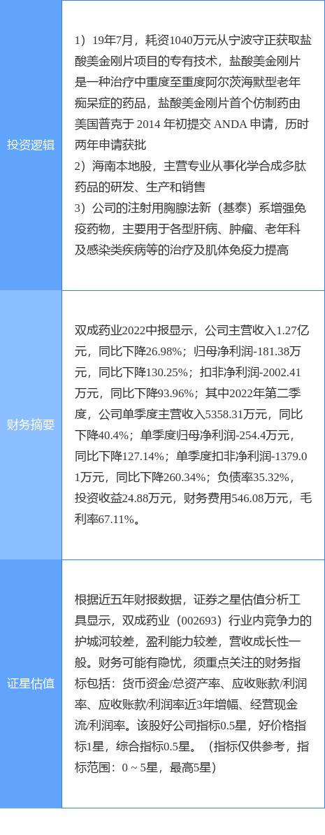 市场繁荣背后的深度解读，A股成交活跃，近三百股涨停