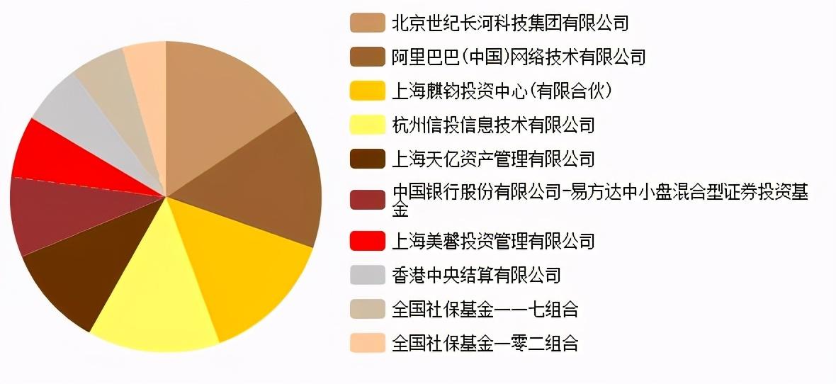 医疗科技新星闪耀股市，小杨的奇遇与友情成长之路