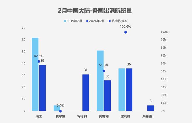 中方免签新政，对韩国等九国试行免签详解及操作指南