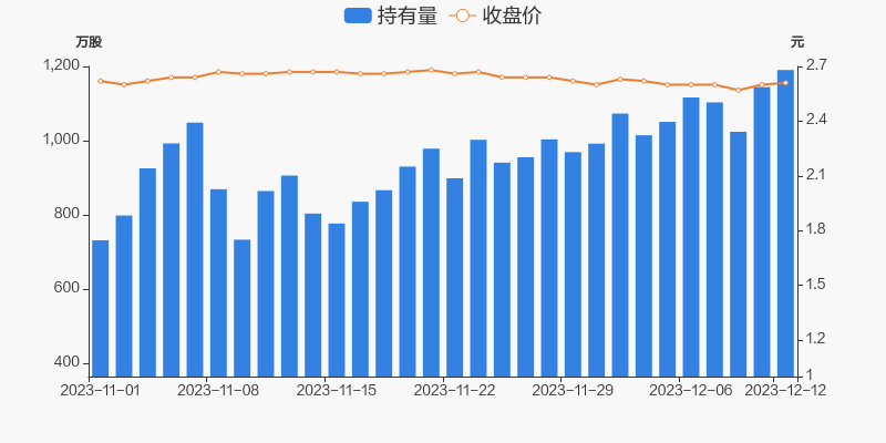 梅雁吉祥科技革新重塑未来生活体验的最新价格