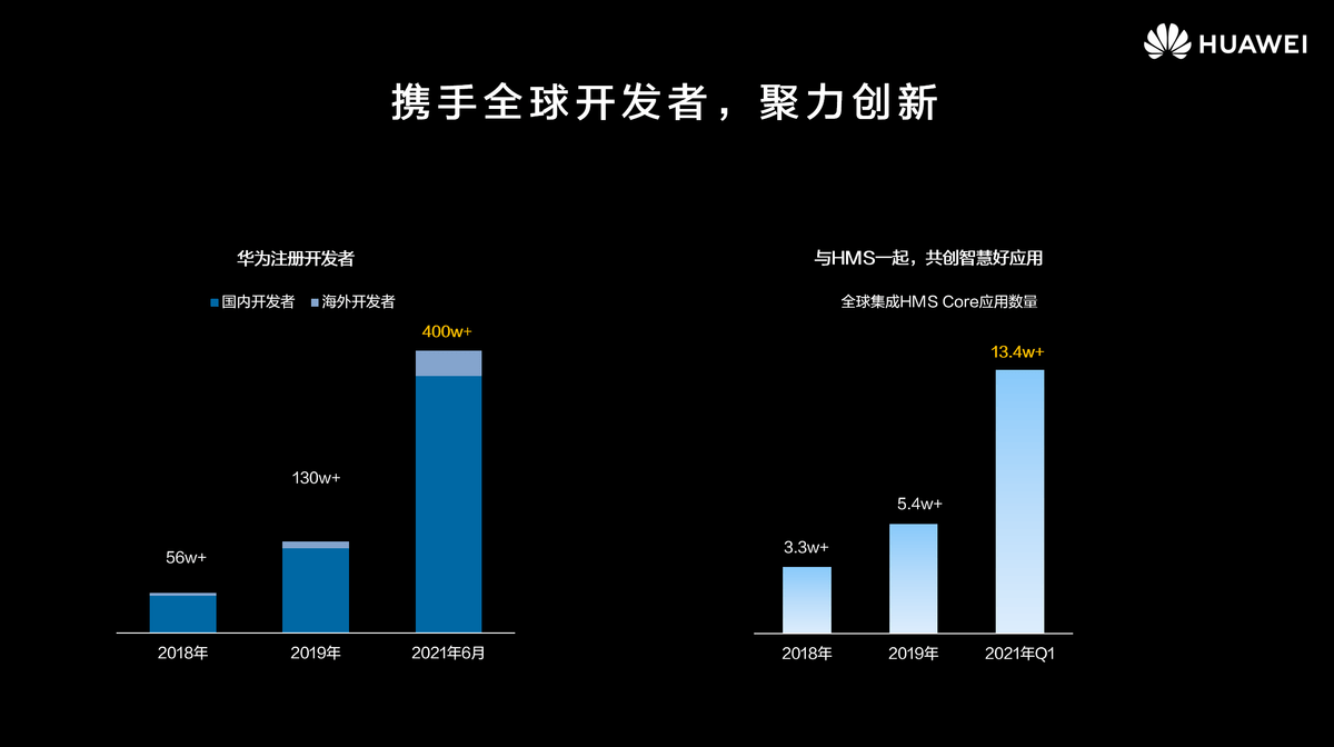 金螳螂蜕变之路，学习创新，自信成就，砥砺前行最新消息