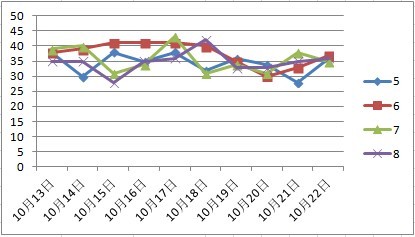 2024年澳门天天彩开奖结果,合理决策解析_影像款65.562