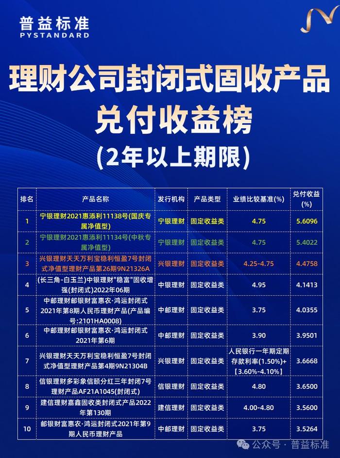 最准一肖一.100%准,创新方法解析落实_内含版22.137