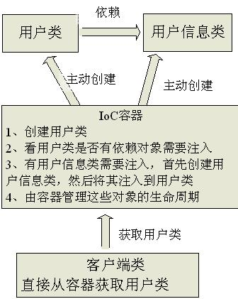 2024澳门最精准正最精准龙门,实地定义解答解析_U3.619