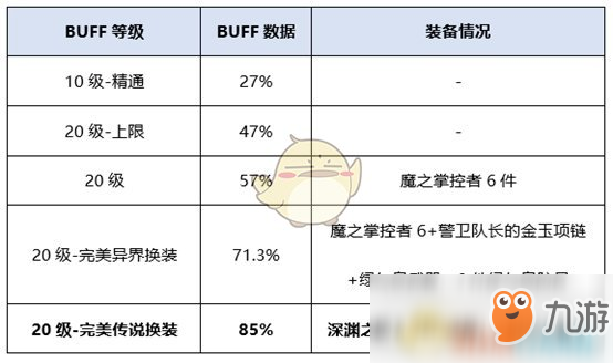 2024新澳资料免费大全,实证解析说明_改良版47.021