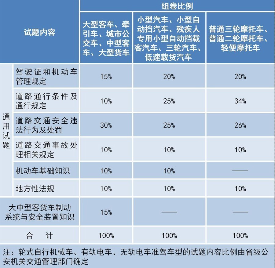 2024年新澳门夭夭好彩最快开奖结果,审议解答解析落实_macOS63.085