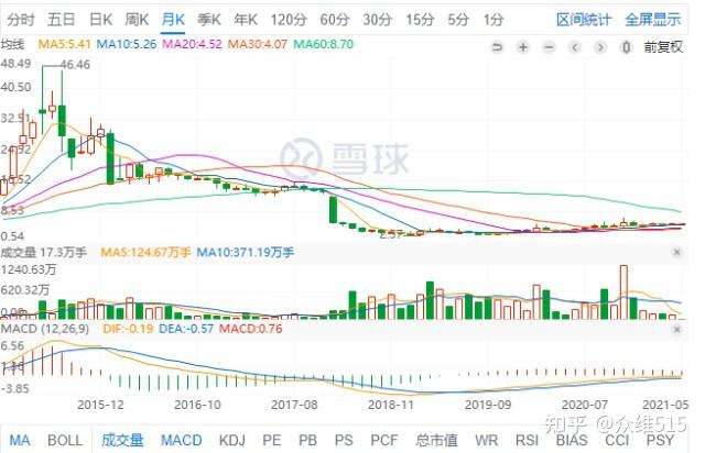 金龙机电最新动态，自然美景治愈之旅，探寻内心平和之地