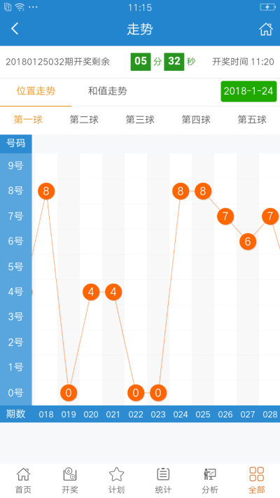 澳彩资料免费长期公开,见解评估解析方案_实况款43.193