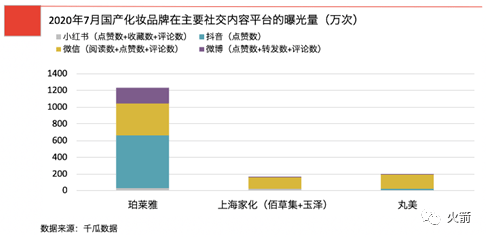 新奥门特免费资料大全火凤凰,国产化作答解释落实_社交版99.18