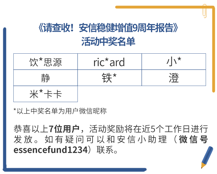 2024新澳精准资料免费提供,立刻解决方案分析_先锋集35.694