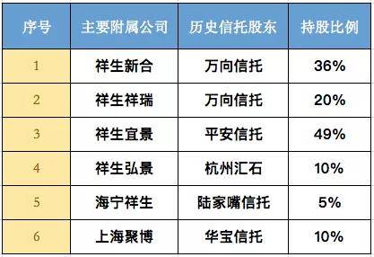 新澳49图库-资料,深入评估解析计划_投入制82.54