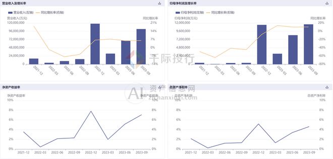 澳门一肖一码资料大全,实地数据分析方案_套件版28.819