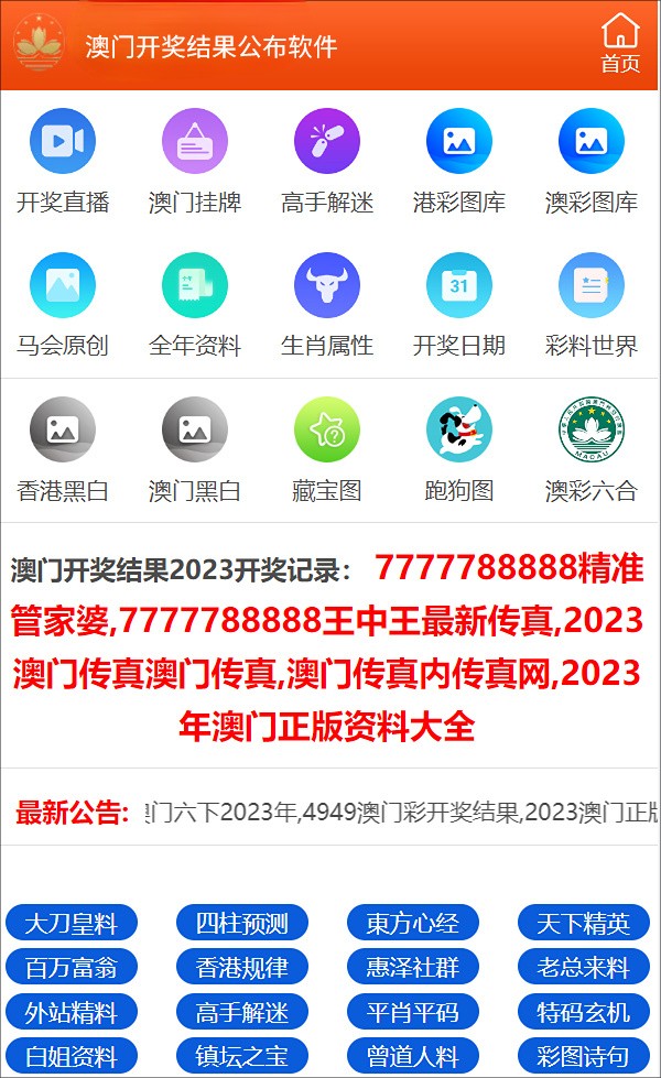 澳门管家婆资料一码一特一,跨部门响应计划落实_增强型71.036