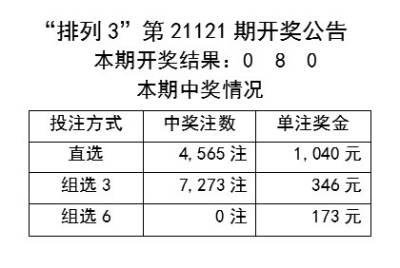 新奥天天免费资料单双,权威效果解答执行_试炼版33.237