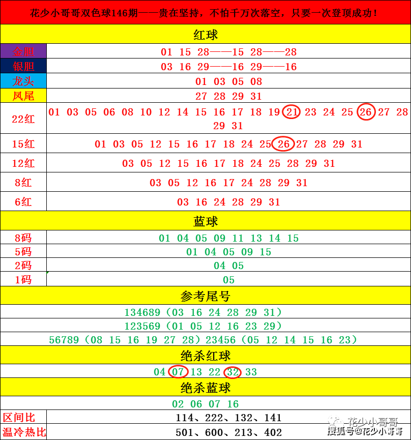 澳门一码一肖一待一中广东,在线解答解释实施_SR32.583