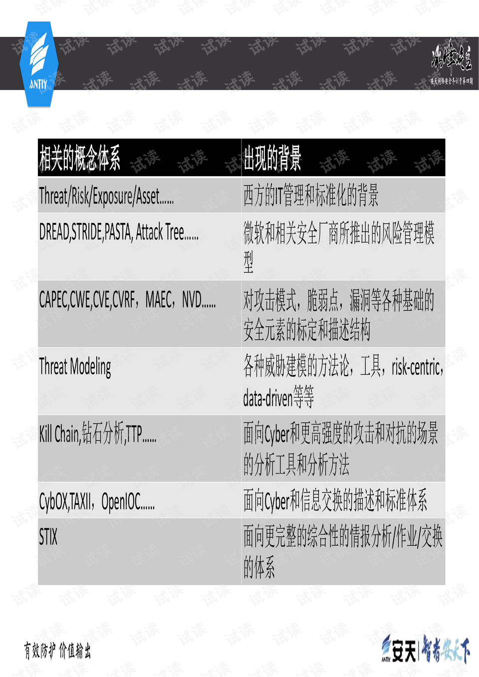 2024新浪正版免费资料,项目解答解释落实_电玩版65.835