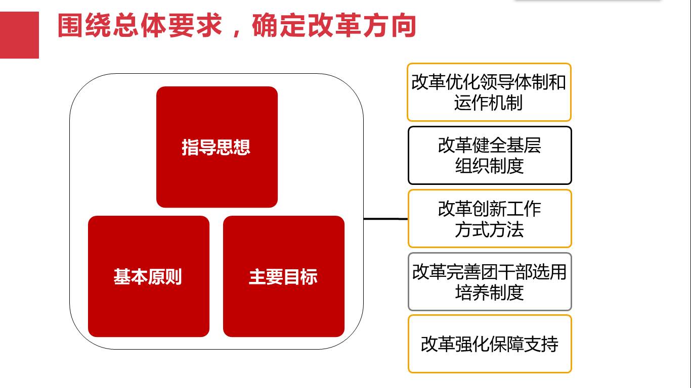 2024年香港资料免费大全,技术改革落实方案_智能型77.803