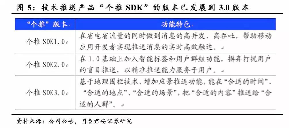 新澳天天开奖资料大全038期,前景解答解释落实_咨询版42.515