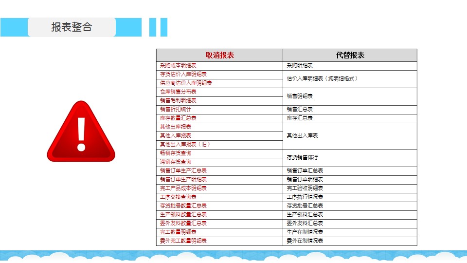 管家婆一码一肖最准资料,创新思维计划解答解释_开发版62.864