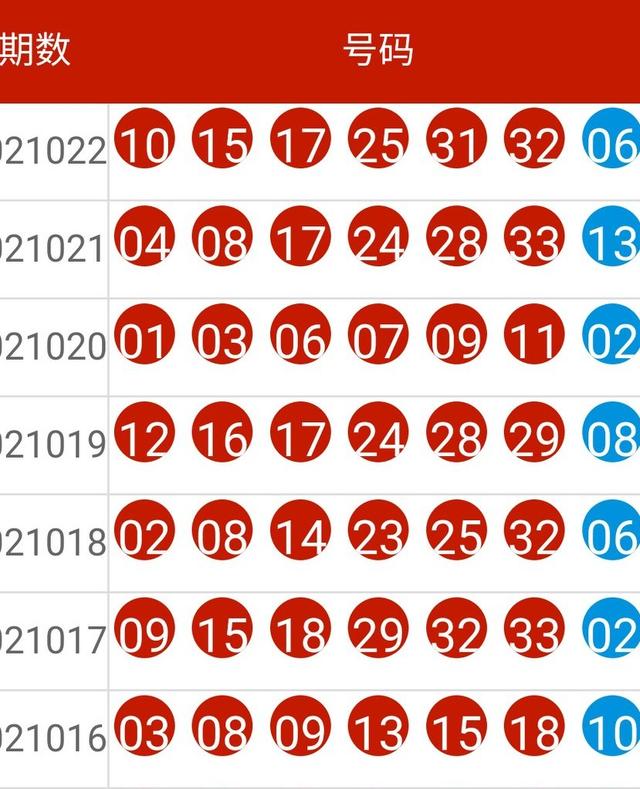 2024新奥历史开奖记录表一,计划快速执行分析_粉丝型74.446