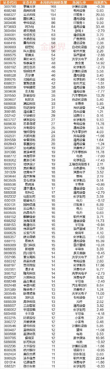 一肖一码100%澳门,动态调整策略执行_WP58.392