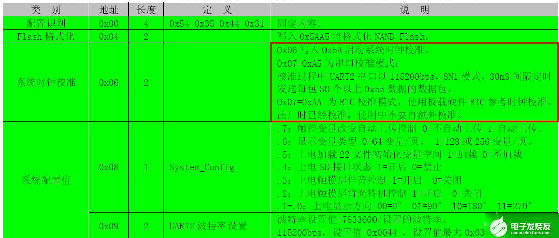 澳门新三码必中一免费,直观解答方案解析解释_效率集50.508