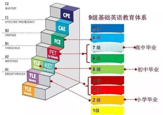 第1524页