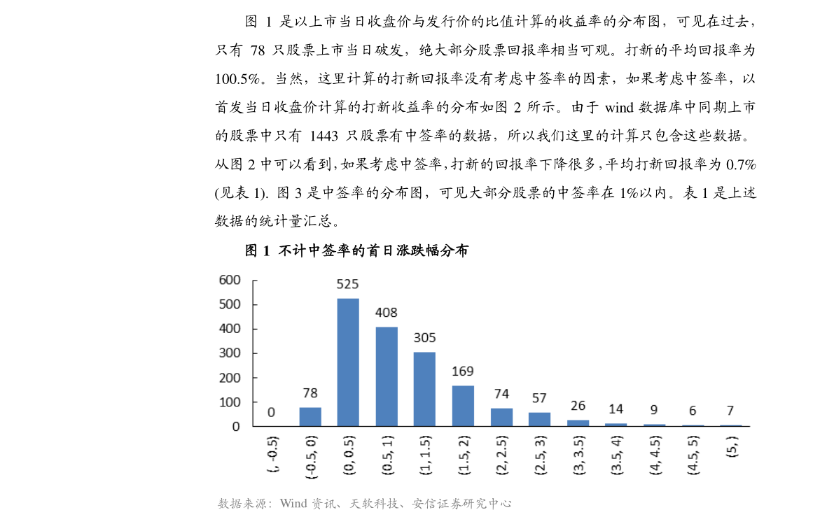 澳门今晚开特马+开奖结果课优势,深入分析落实措施_soft90.485