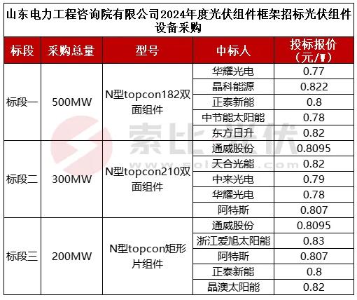 2024新澳今晚资料鸡号几号,科学解答探讨现象_感受型20.395