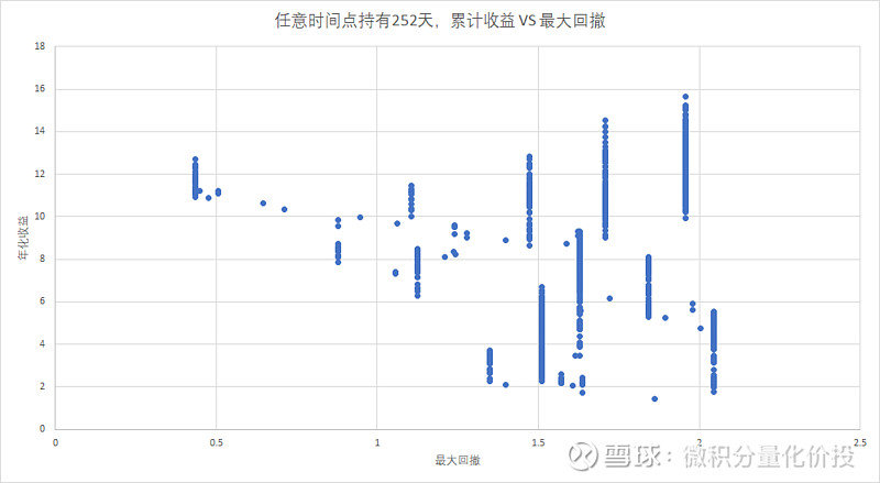 刘伯温四肖中特选料一,系统化验证数据分析_官方集74.908