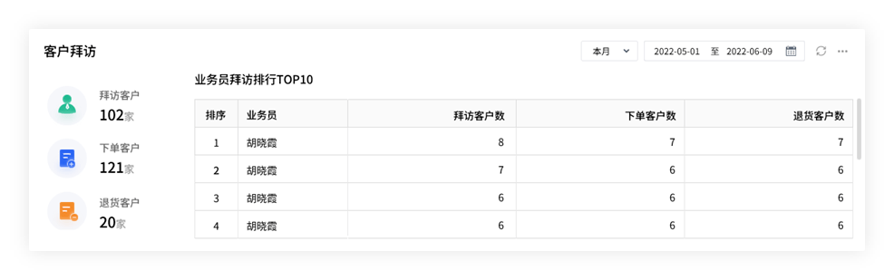 2024年管家婆精准一肖61期,同意解答解释落实_模拟集92.982