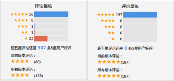 新澳天天开奖资料大全最新,直观响应落实评估_核心版53.734