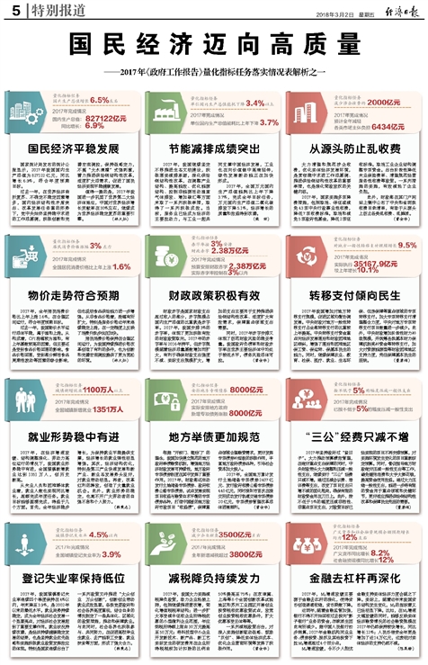 澳门内部最精准免费资料,富裕解答解释落实_前进版79.017