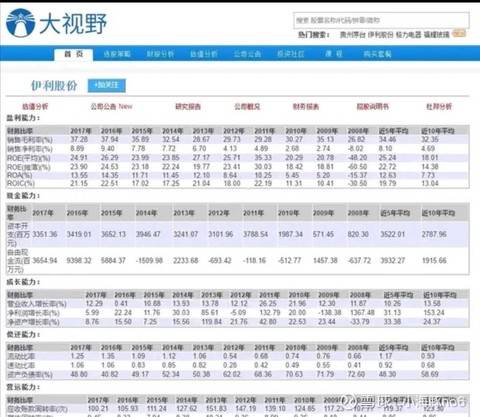 澳门一码一肖100准吗,实地验证数据分析_净化版33.958