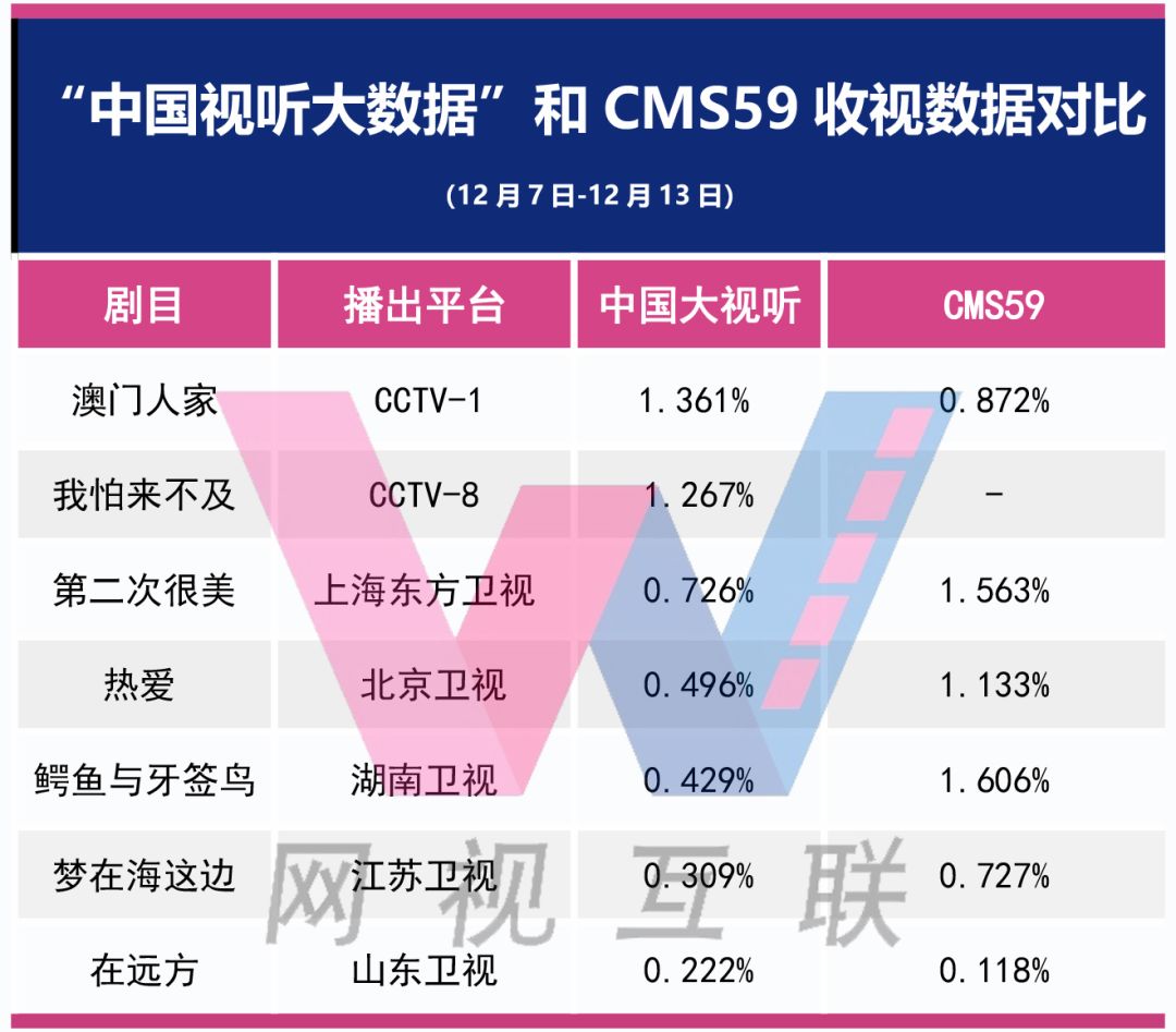 二四六澳门免费全全大全,细节分析解答解释方案_数据版20.077