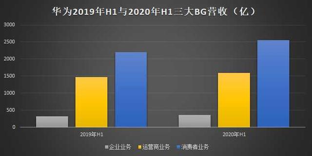 管家婆一码一肖100准,深度设计解析数据_钻石型86.239