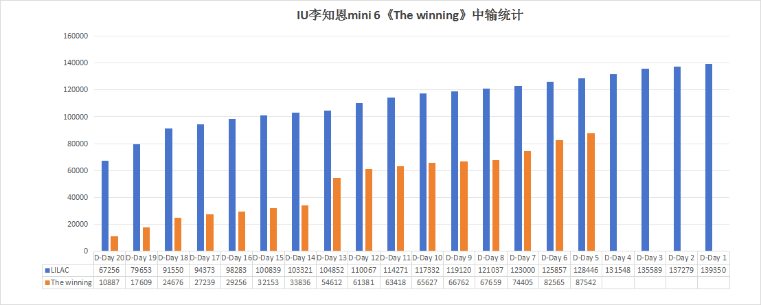 最准一肖一码一一子中特7955,数据引导执行计划_Kindle42.986