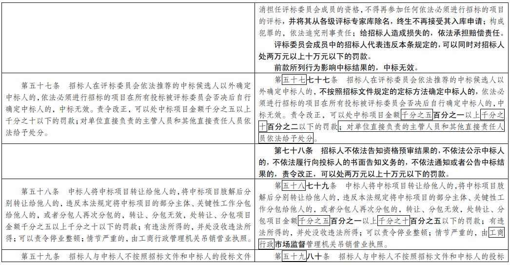 新澳门开奖记录查询,吸收解释解答落实_半成型4.936