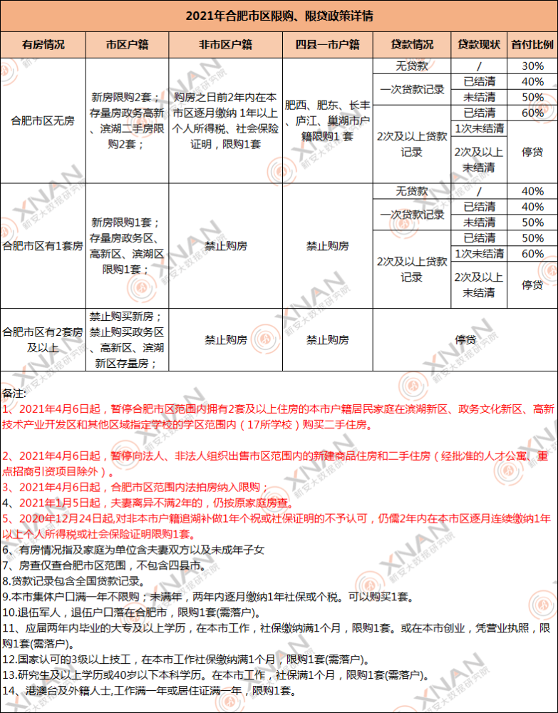 白小姐三肖三期必出一期开奖,目标导向的落实解析_版本集77.502