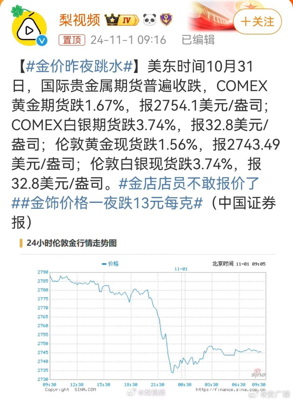 金价跳水深度解析，原因、影响与未来走势探讨