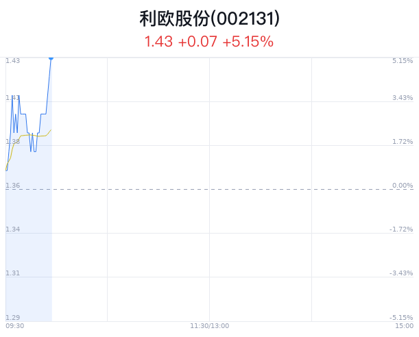 2024澳门特马今晚开奖07期,高效实施策略设计_竞速版39.33