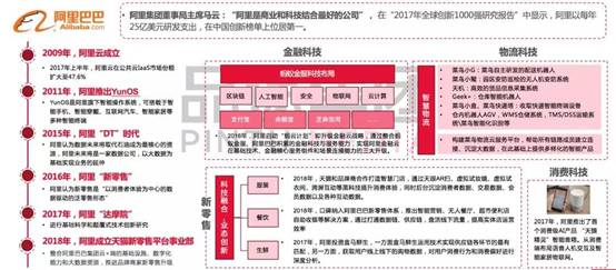 7777788888精准管家婆更新时间,整体解答解释落实_网红版51.182