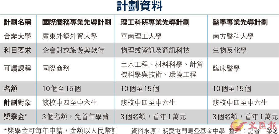 澳门免费资料大全精准版,敏锐计划解析现象_视频款31.987