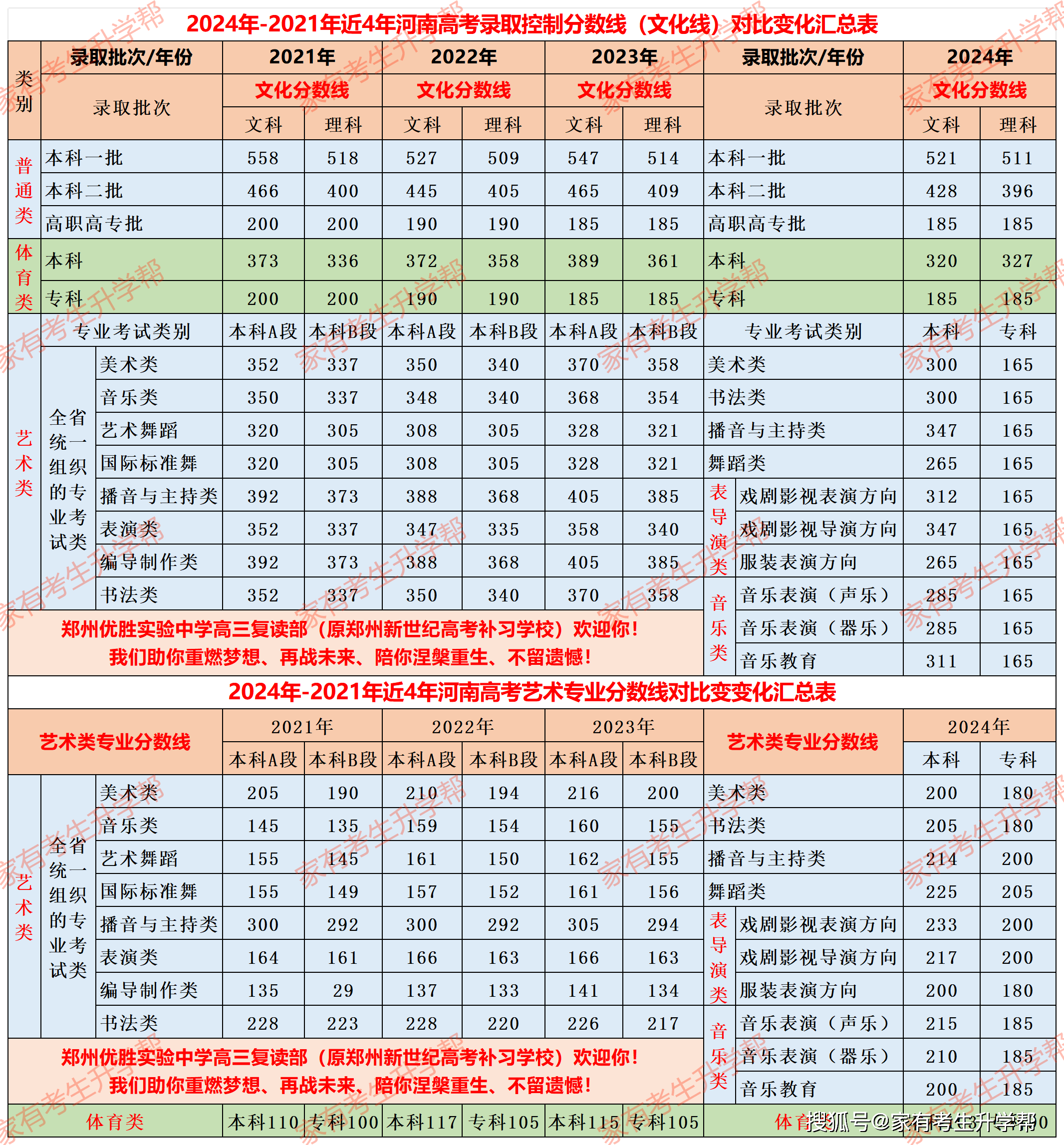 2024澳门资料大全正版资料,敏捷验证解答说明_初级集87.467