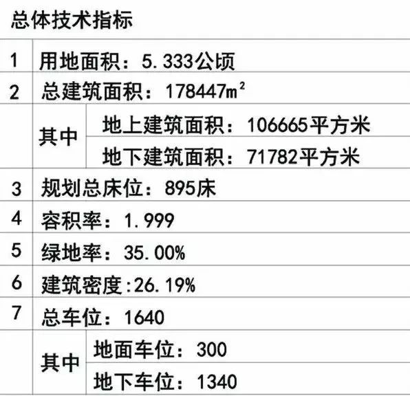 7777788888新版跑狗图,综合性计划评估_批注版97.086